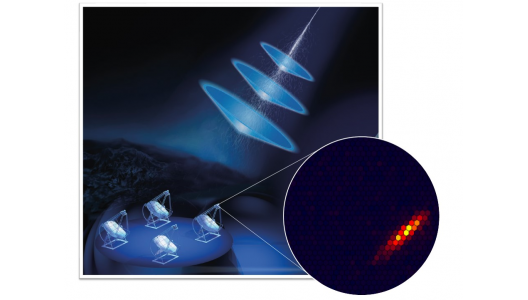 The atmospheric Cherenkov detection principle. A gamma ray interacts in the atmosphere at an altitude of about 15 km. It creates a shower of particles propagating at nearly the speed of light, thus leading to the emission of a thin bluish conic light beam, known as Cherenkov light. The light propagates to the ground where it illuminates a telescope mirror reflecting the photons to a camera consisting of a grid of photomultiplier pixels. Image credit: Thierry Stolarczyk (CEA).