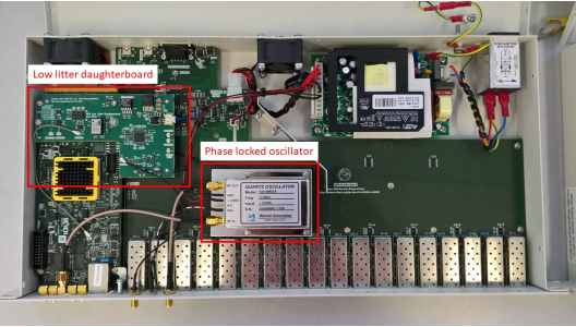 White Rabbit Ethernet switch with low jitter daughterboard and phase locked oscillator. Credits: Chantal van Tour and Jeroen Koelemeij.