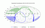 Scheduling algorithms for large and distributed infrastructures teaser image